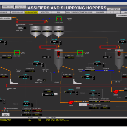 Air Classifiers, North Star Stage 1 project, control systems, electrical