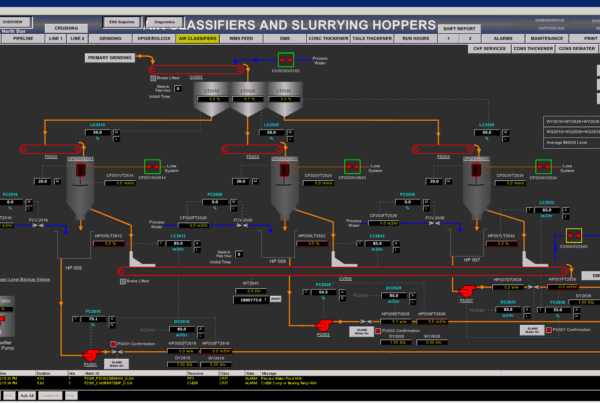 Air Classifiers, North Star Stage 1 project, control systems, electrical